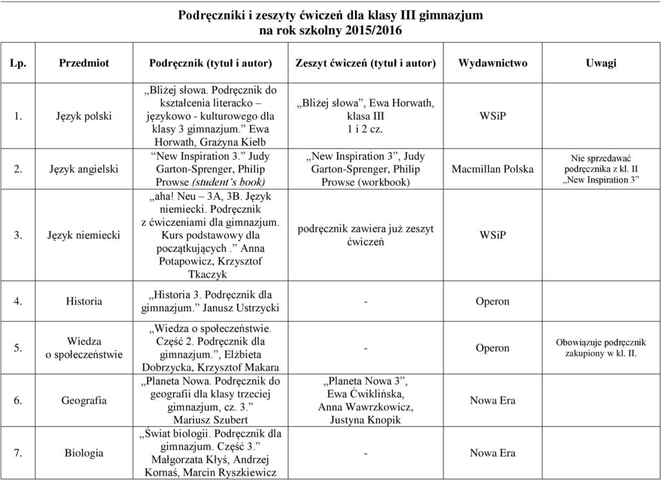 Język niemiecki. Podręcznik z ćwiczeniami dla gimnazjum. Kurs podstawowy dla początkujących. Anna Potapowicz, Krzysztof Tkaczyk Bliżej słowa, Ewa Horwath, klasa III 1 i 2 cz.