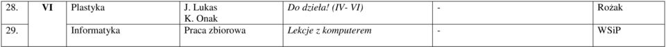 (IV- VI) - Rożak K. Onak 29.