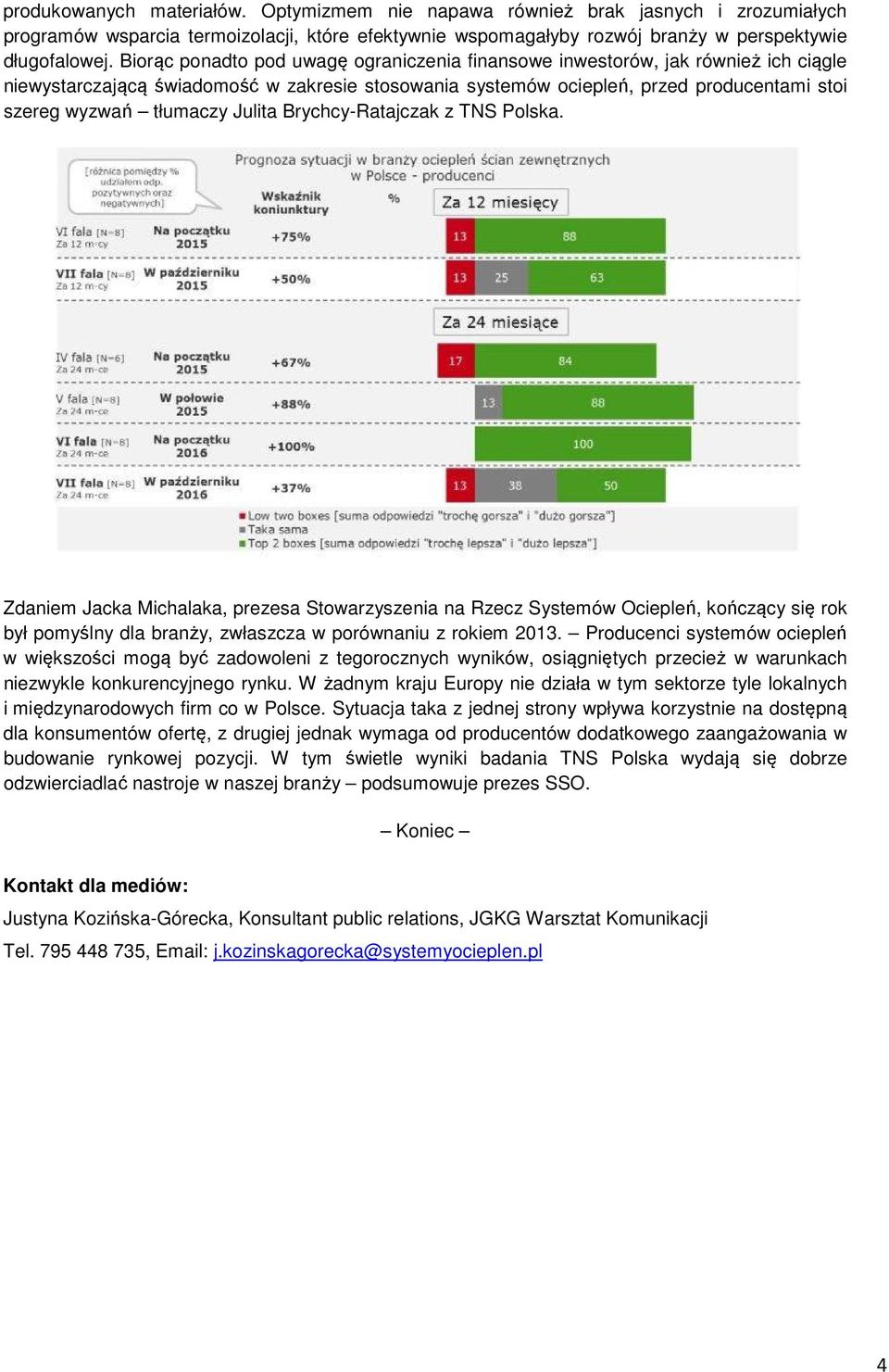 Julita Brychcy-Ratajczak z TNS Polska. Zdaniem Jacka Michalaka, prezesa Stowarzyszenia na Rzecz Systemów Ociepleń, kończący się rok był pomyślny dla branży, zwłaszcza w porównaniu z rokiem 2013.