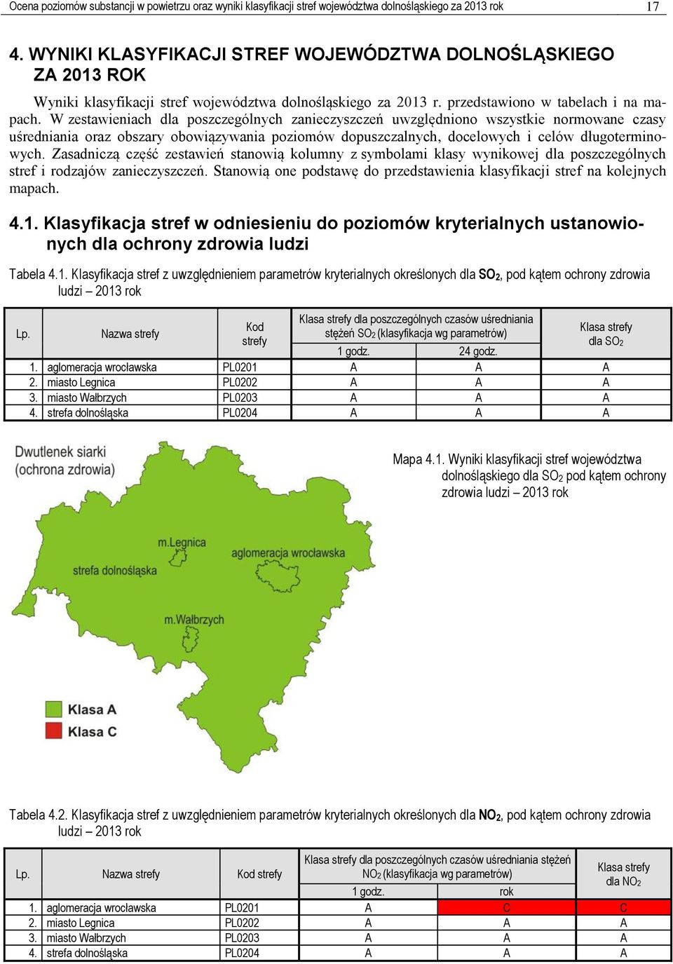 W zestawieniach dla poszczególnych zanieczyszczeń uwzględniono wszystkie normowane czasy uśredniania oraz obszary obowiązywania poziomów dopuszczalnych, docelowych i celów długoterminowych.