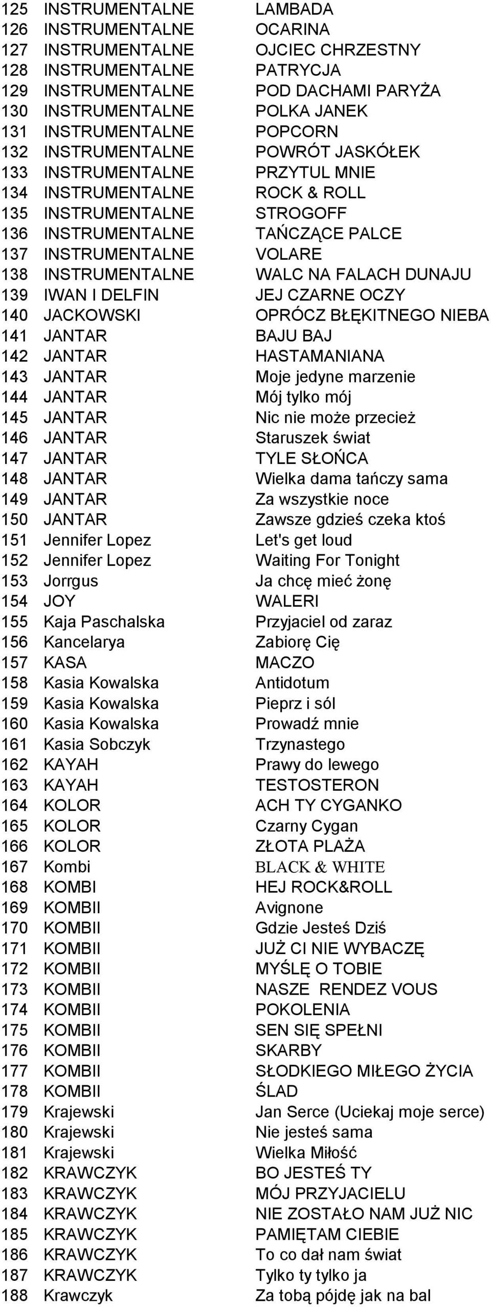 INSTRUMENTALNE VOLARE 138 INSTRUMENTALNE WALC NA FALACH DUNAJU 139 IWAN I DELFIN JEJ CZARNE OCZY 140 JACKOWSKI OPRÓCZ BŁĘKITNEGO NIEBA 141 JANTAR BAJU BAJ 142 JANTAR HASTAMANIANA 143 JANTAR Moje