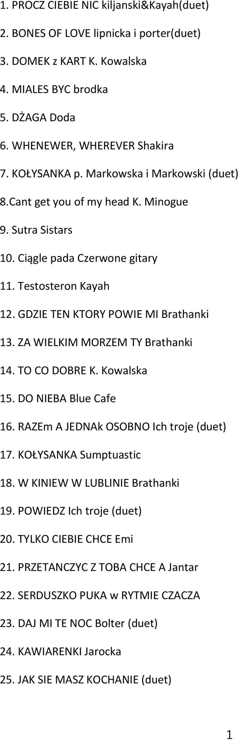 ZA WIELKIM MORZEM TY Brathanki 14. TO CO DOBRE K. Kowalska 15. DO NIEBA Blue Cafe 16. RAZEm A JEDNAk OSOBNO Ich troje (duet) 17. KOŁYSANKA Sumptuastic 18. W KINIEW W LUBLINIE Brathanki 19.