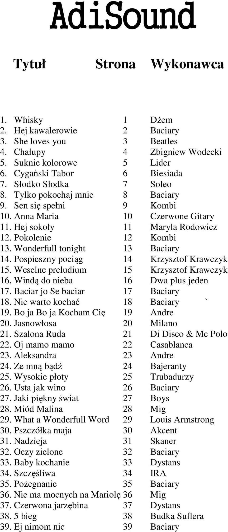 Wonderfull tonight 13 Baciary 14. Pospieszny pociąg 14 Krzysztof Krawczyk 15. Weselne preludium 15 Krzysztof Krawczyk 16. Windą do nieba 16 Dwa plus jeden 17. Baciar jo Se baciar 17 Baciary 18.