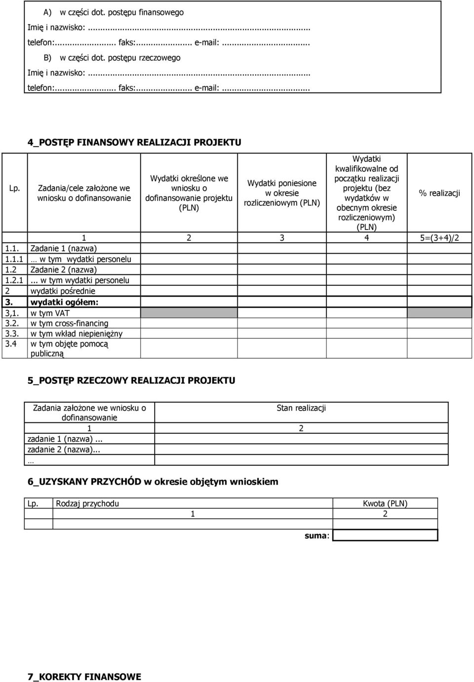 Wydatki kwalifikowalne od początku realizacji projektu (bez wydatków w obecnym okresie rozliczeniowym) (PLN) % realizacji 1 2 3 4 5=(3+4)/2 1.1. Zadanie 1 (nazwa) 1.1.1 w tym wydatki personelu 1.