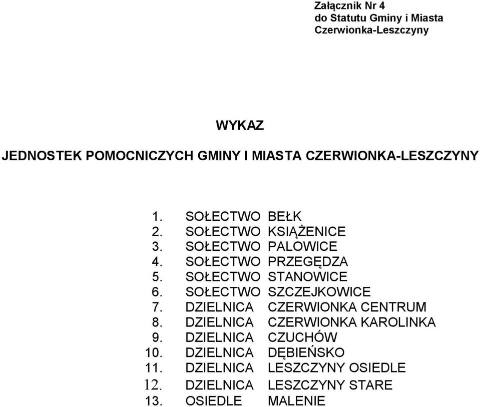 SOŁECTWO STANOWICE 6. SOŁECTWO SZCZEJKOWICE 7. DZIELNICA CZERWIONKA CENTRUM 8. DZIELNICA CZERWIONKA KAROLINKA 9.