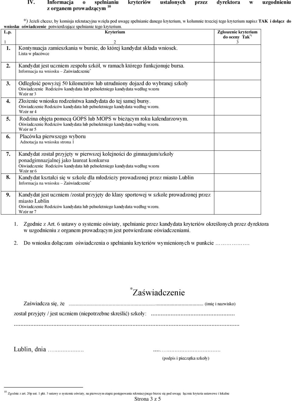 Kontynuacja zamieszkania w bursie, do której kandydat składa wniosek. Lista w placówce 2. Kandydat jest uczniem zespołu szkół, w ramach którego funkcjonuje bursa.