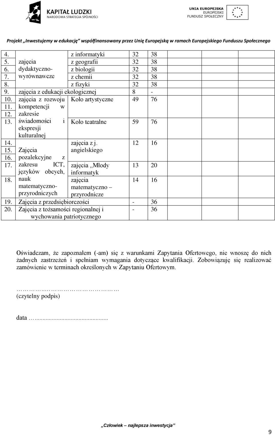 zakresu ICT, zajęcia Młody 13 20 języków obcych, informatyk 18. nauk zajęcia 14 16 matematycznoprzyrodniczych przyrodnicze matematyczno 19. Zajęcia z przedsiębiorczości - 36 20.