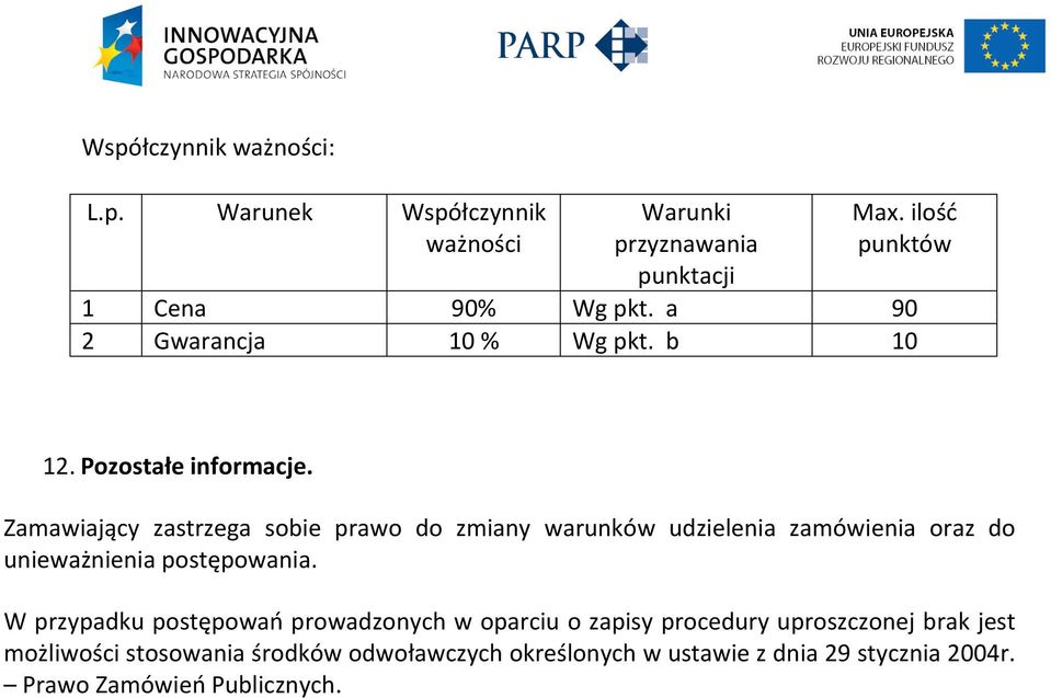 ' Zamawiający zastrzega sobie prawo do zmiany warunków udzielenia zamówienia oraz do unieważnieniapostępowania.