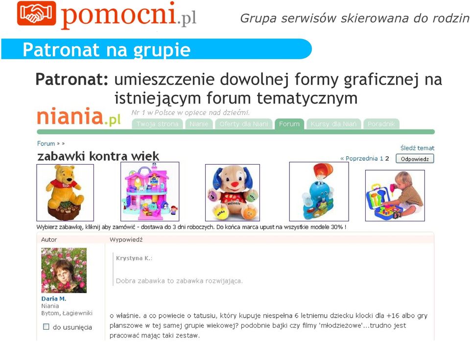 umieszczenie dowolnej formy