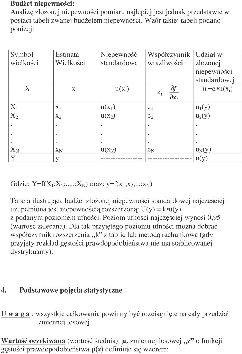 ------------------ u(y) Gdze: Y=f(X ;X 2 ;;X N ) oraz: y=f(x ;x 2 ;;x N ) Tabela lustrujca budet złoonej nepewnoc standardowej najczcej uzupełnona jest nepewnoc rozszerzon: U(y) = k u(y) z podanym