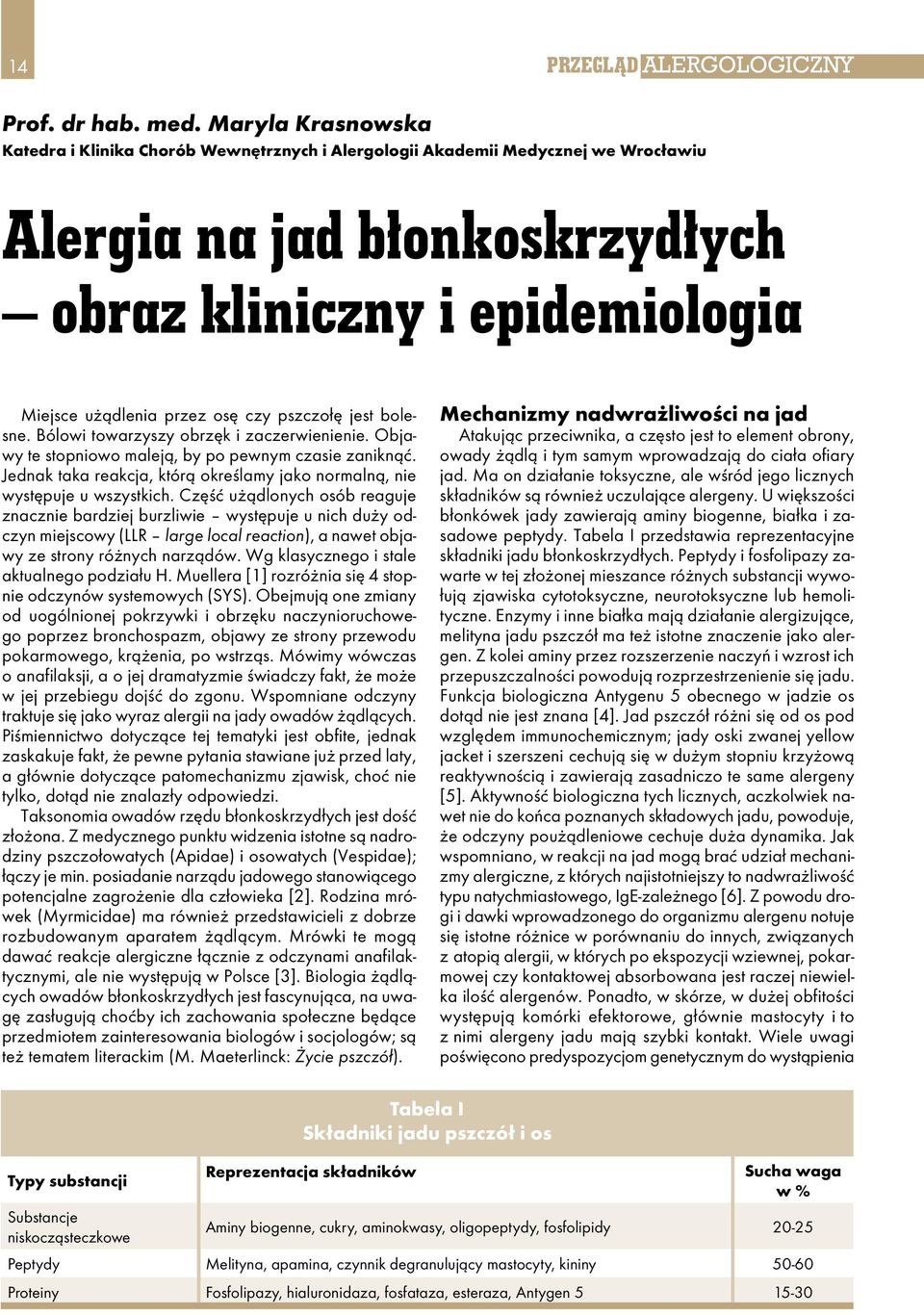 pszczołę jest bolesne. Bólowi towarzyszy obrzęk i zaczerwienienie. Objawy te stopniowo maleją, by po pewnym czasie zaniknąć.