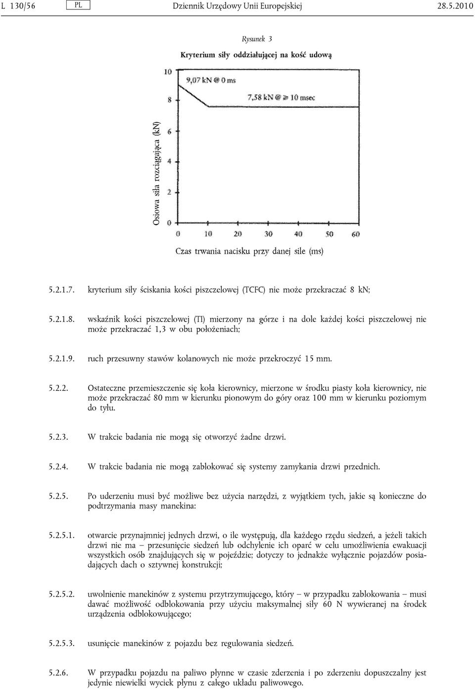 5.2.3. W trakcie badania nie mogą się otworzyć żadne drzwi. 5.2.4. W trakcie badania nie mogą zablokować się systemy zamykania drzwi przednich. 5.2.5. Po uderzeniu musi być możliwe bez użycia narzędzi, z wyjątkiem tych, jakie są konieczne do podtrzymania masy manekina: 5.