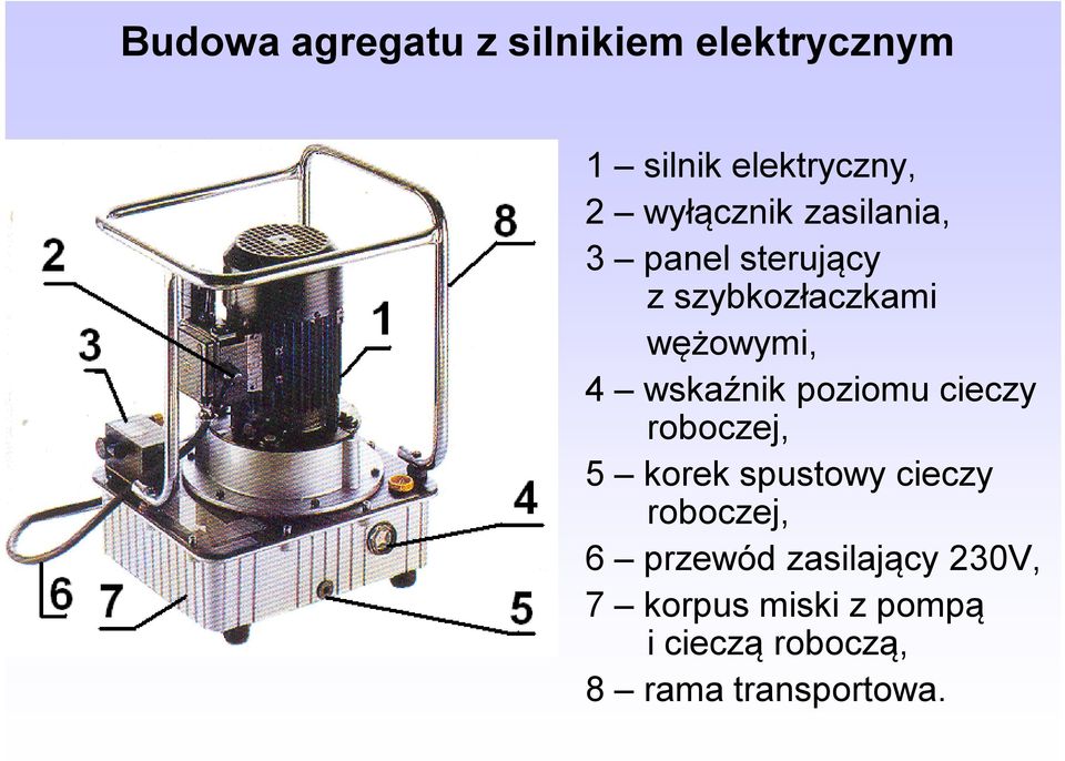 wskaźnik poziomu cieczy roboczej, 5 korek spustowy cieczy roboczej, 6