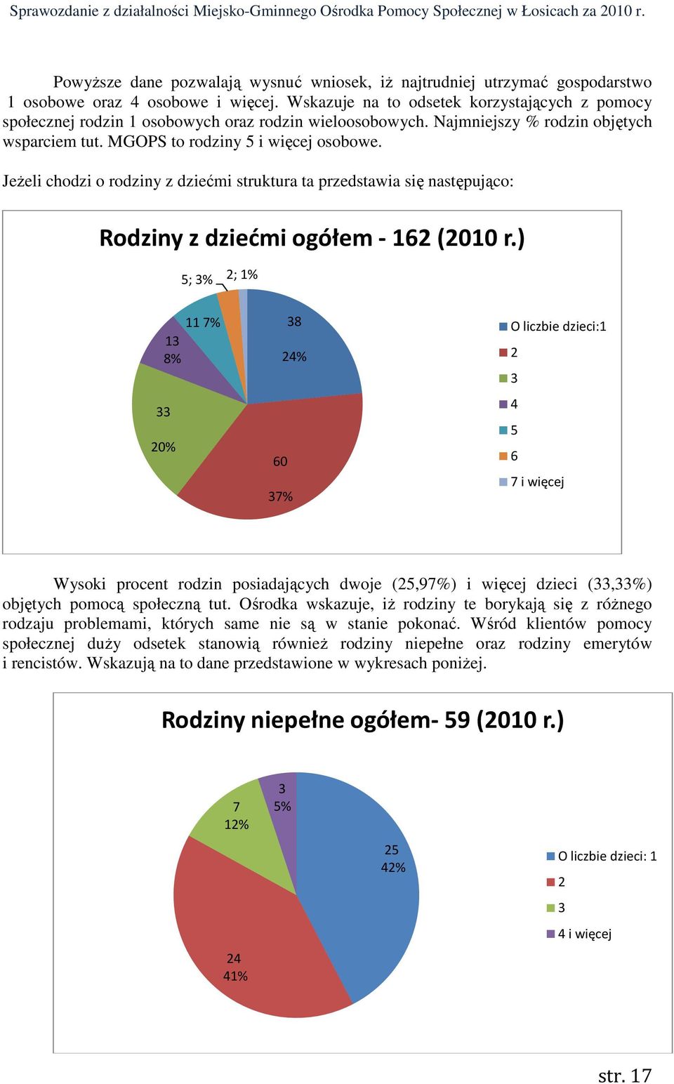 JeŜeli chodzi o rodziny z dziećmi struktura ta przedstawia się następująco: Rodziny z dziećmi ogółem -162 (2010 r.