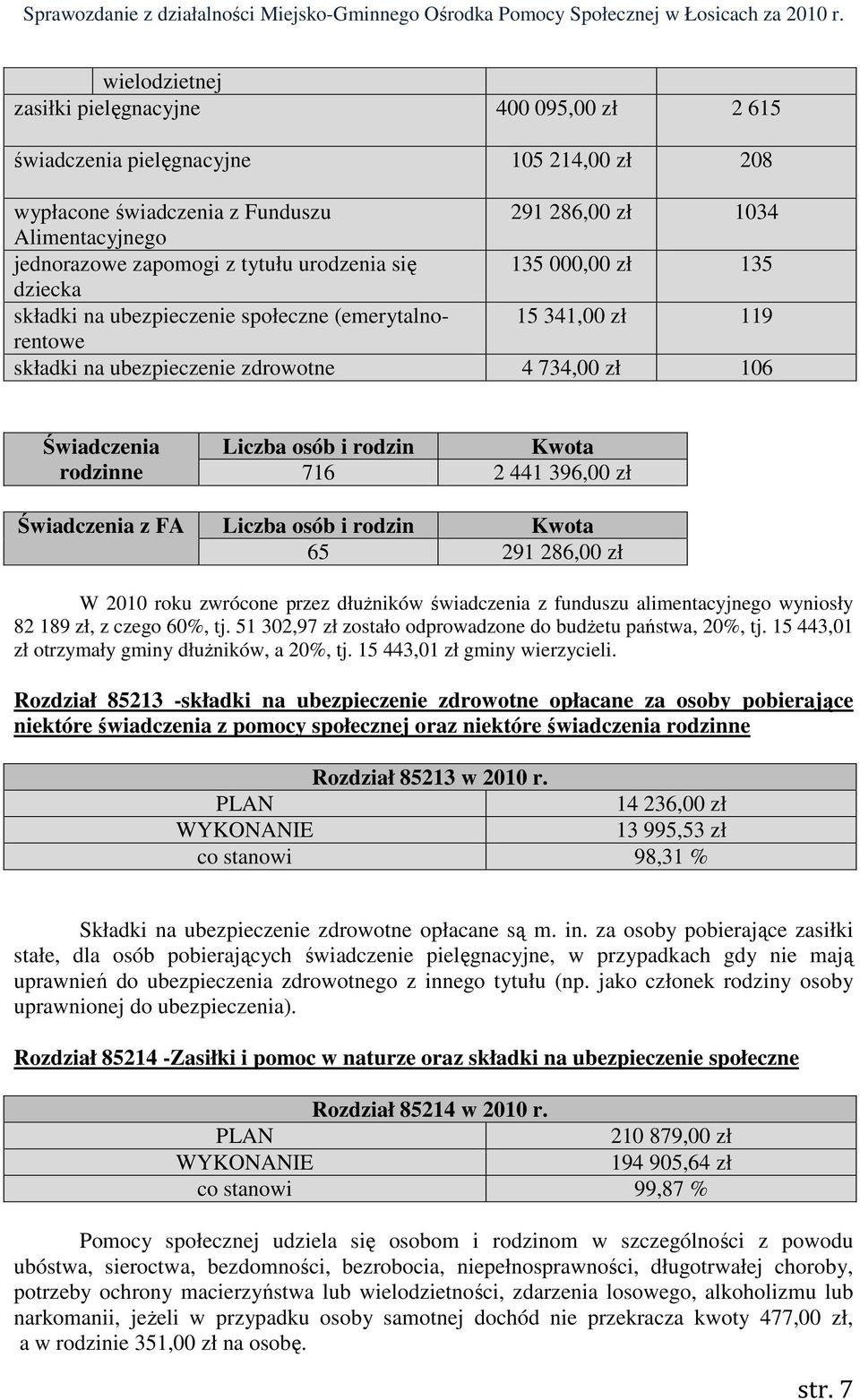 rodzin Kwota 716 2 441 396,00 zł Świadczenia z FA Liczba osób i rodzin Kwota 65 291 286,00 zł W 2010 roku zwrócone przez dłuŝników świadczenia z funduszu alimentacyjnego wyniosły 82 189 zł, z czego