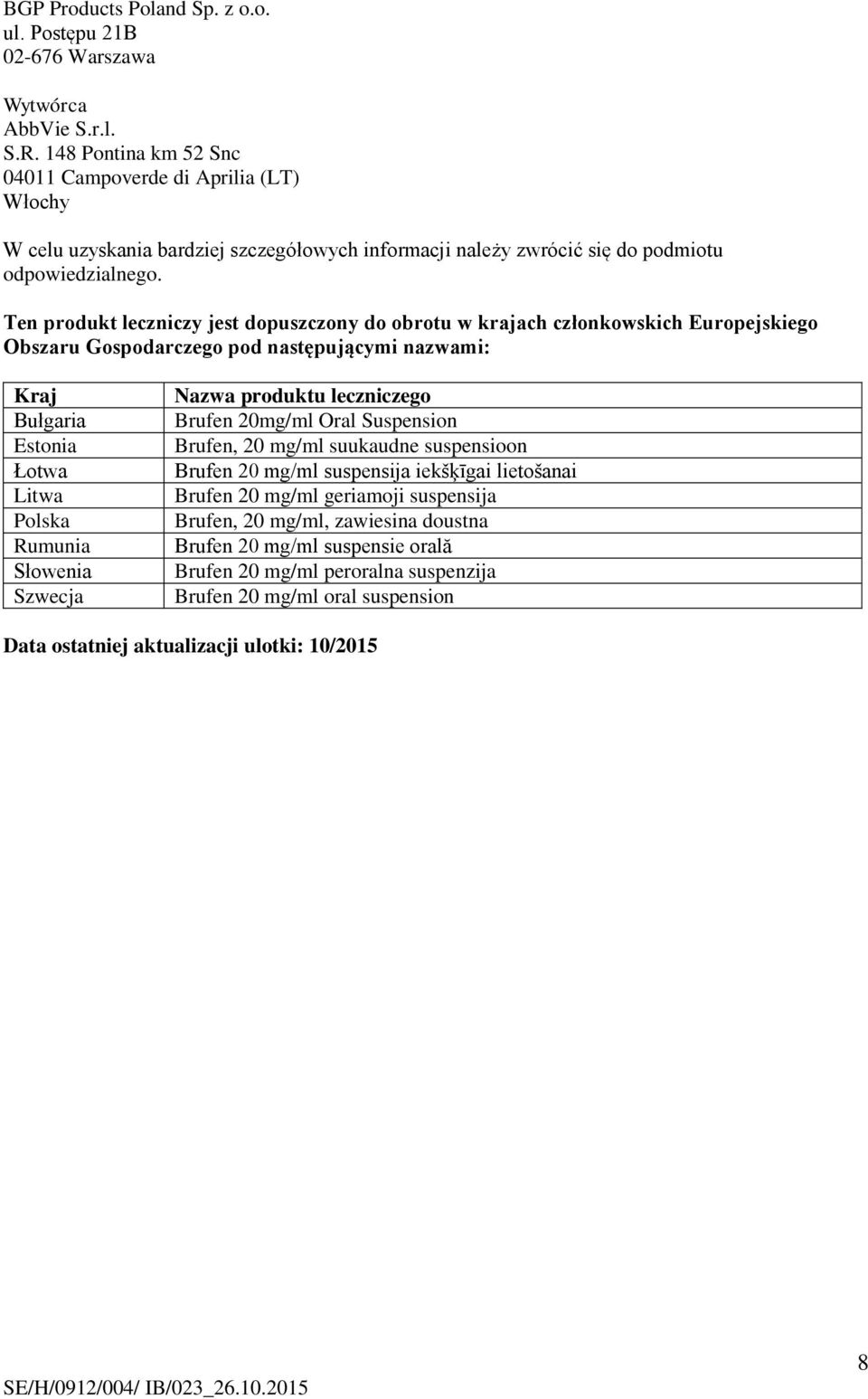 Ten produkt leczniczy jest dopuszczony do obrotu w krajach członkowskich Europejskiego Obszaru Gospodarczego pod następującymi nazwami: Kraj Bułgaria Estonia Łotwa Litwa Polska Rumunia Słowenia