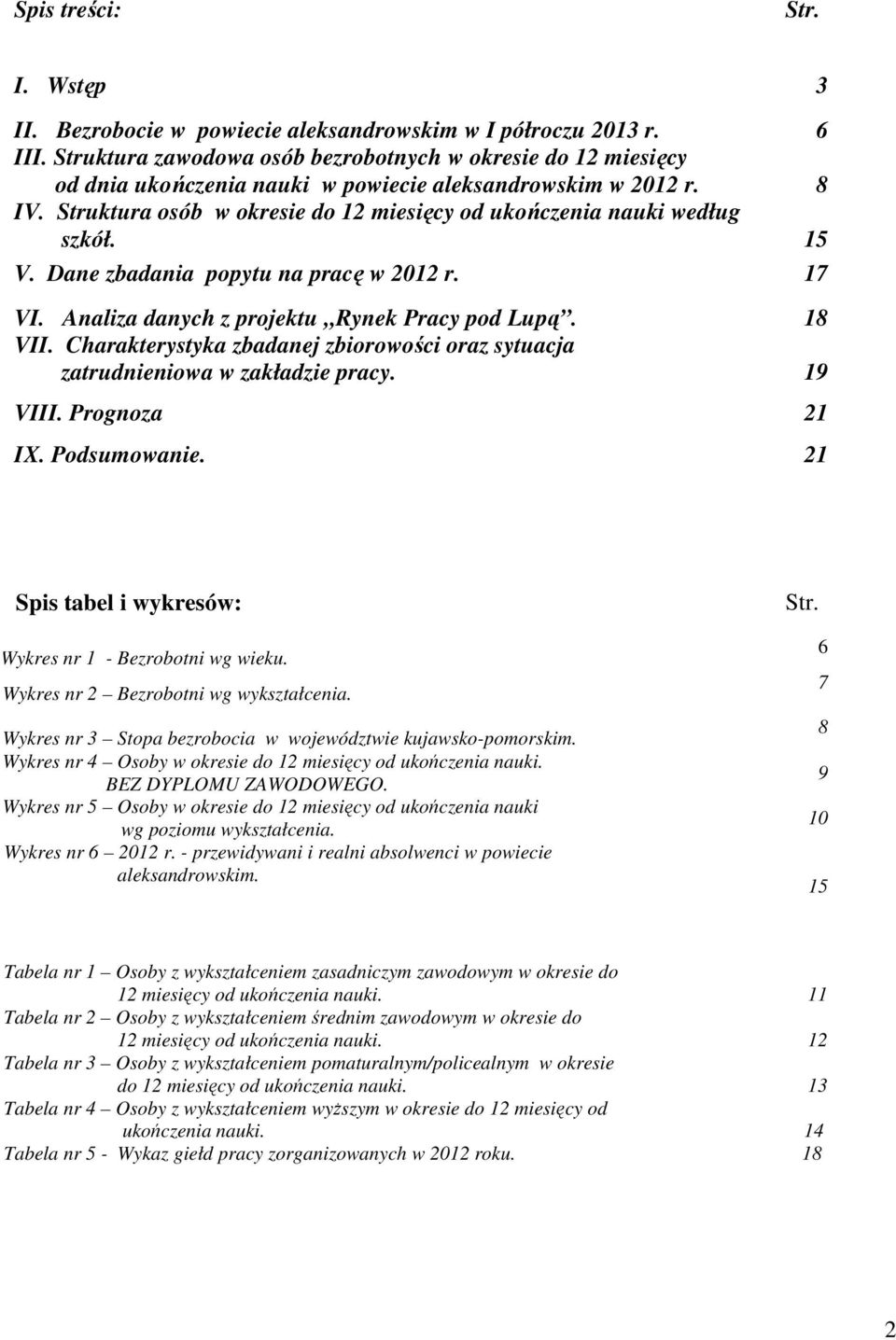 Struktura osób w okresie do 12 miesięcy od ukończenia nauki według szkół. 15 V. Dane zbadania popytu na pracę w 2012 r. 17 VI. Analiza danych z projektu Rynek Pracy pod Lupą. 18 VII.