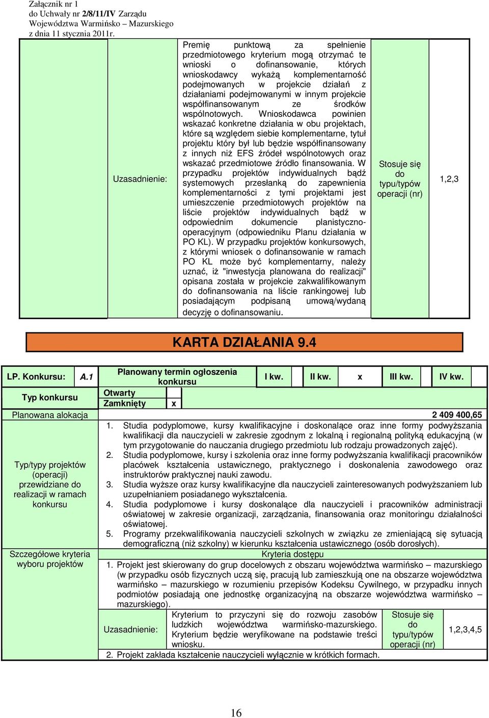 podejmowanymi w innym projekcie współfinansowanym ze środków wspólnotowych.