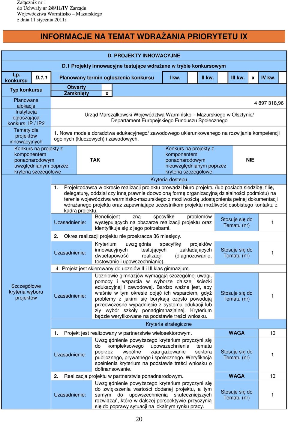 Planowana alokacja Instytucja ogłaszająca konkurs: IP / IP2 Tematy dla projektów innowacyjnych Konkurs na projekty z komponentem ponadnarowym uwzględnianym poprzez kryteria szczegółowe Szczegółowe