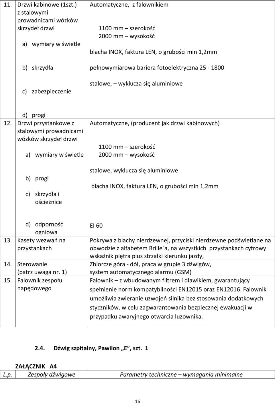 min 1,2mm pełnowymiarowa bariera fotoelektryczna 25-1800 stalowe, wyklucza się aluminiowe d) progi 12.