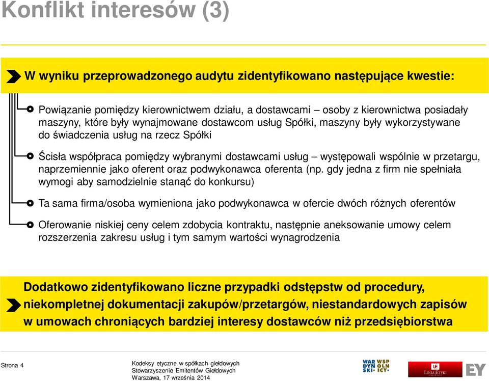 naprzemiennie jako oferent oraz podwykonawca oferenta (np.
