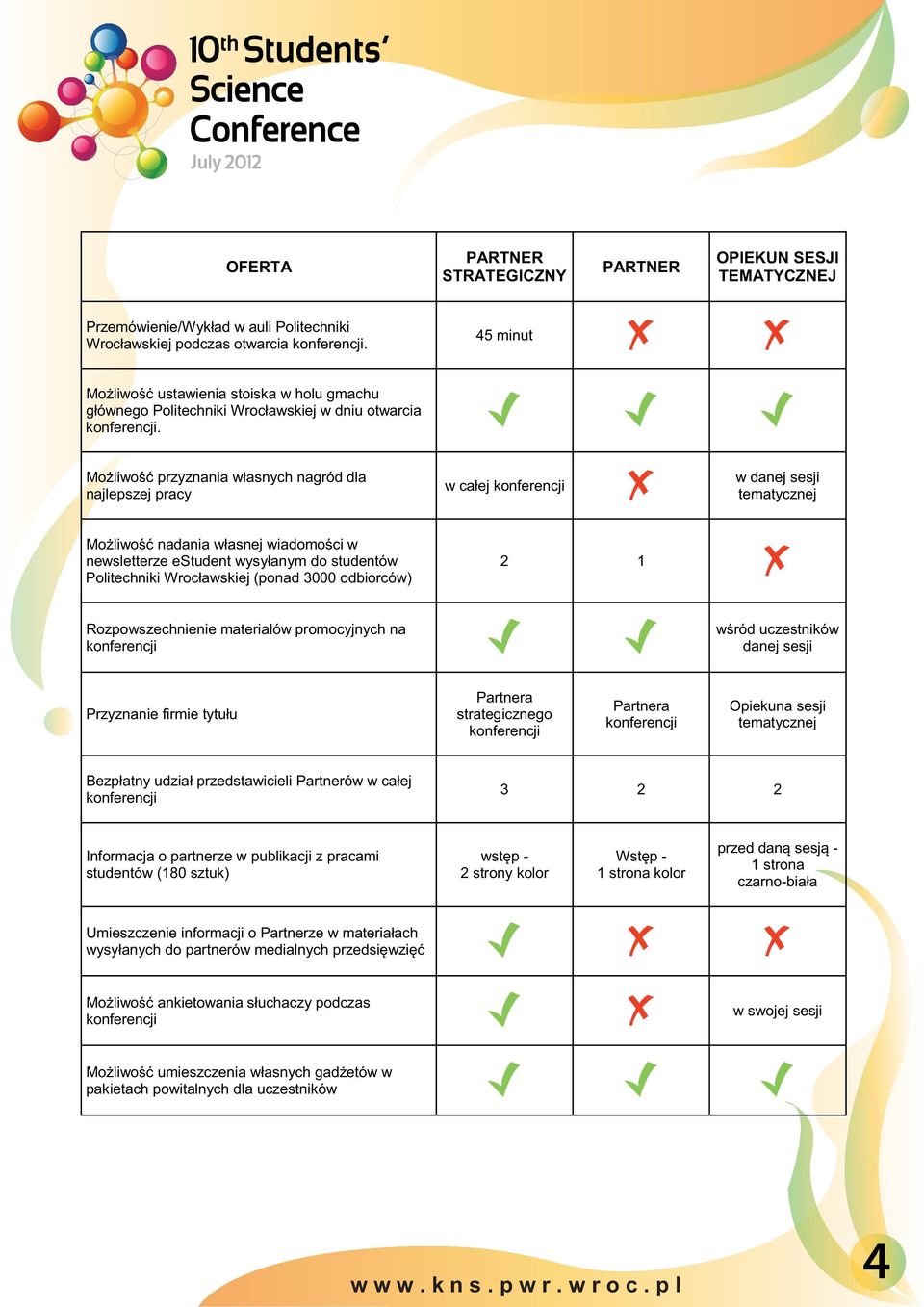 Mo liwo przyznania w asnych nagród dla najlepszej pracy w ca ej konferencji w danej sesji tematycznej Mo liwo nadania w asnej wiadomo ci w newsletterze estudent wysy anym do studentów Politechniki