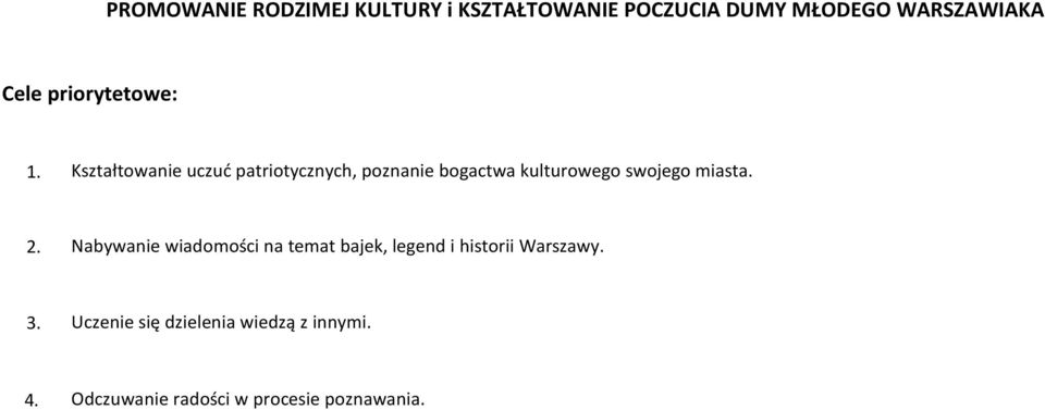 swojego miasta. Nabywanie wiadomości na temat bajek, legend i historii Warszawy. 3.