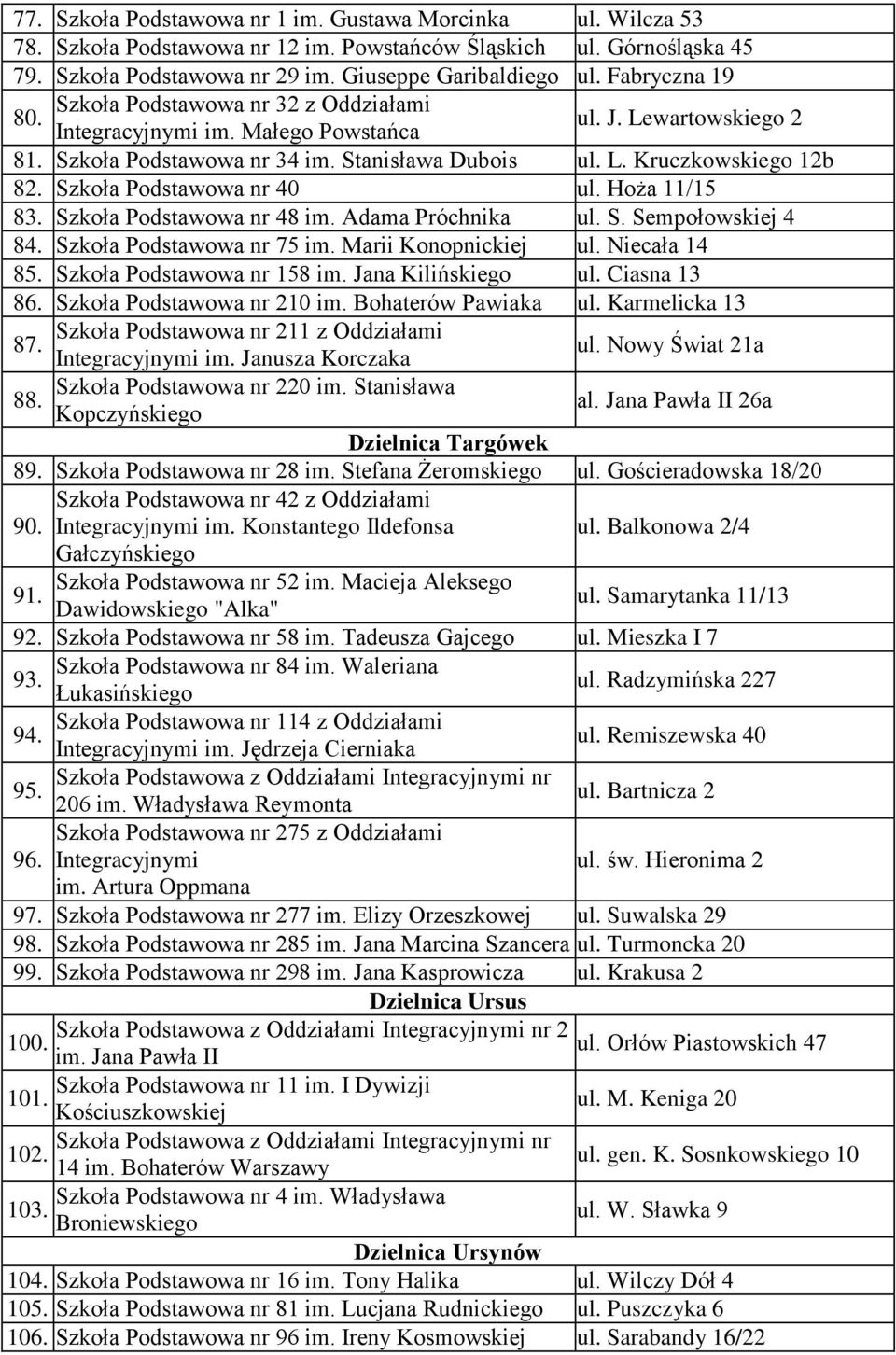 Szkoła Podstawowa nr 40 ul. Hoża 11/15 83. Szkoła Podstawowa nr 48 im. Adama Próchnika ul. S. Sempołowskiej 4 84. Szkoła Podstawowa nr 75 im. Marii Konopnickiej ul. Niecała 14 85.