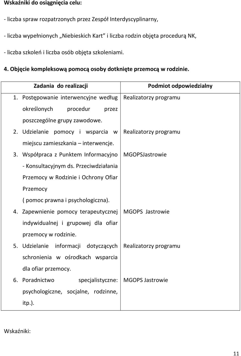 Postępowanie interwencyjne według określonych procedur przez poszczególne grupy zawodowe. 2. Udzielanie pomocy i wsparcia w miejscu zamieszkania interwencje. 3.