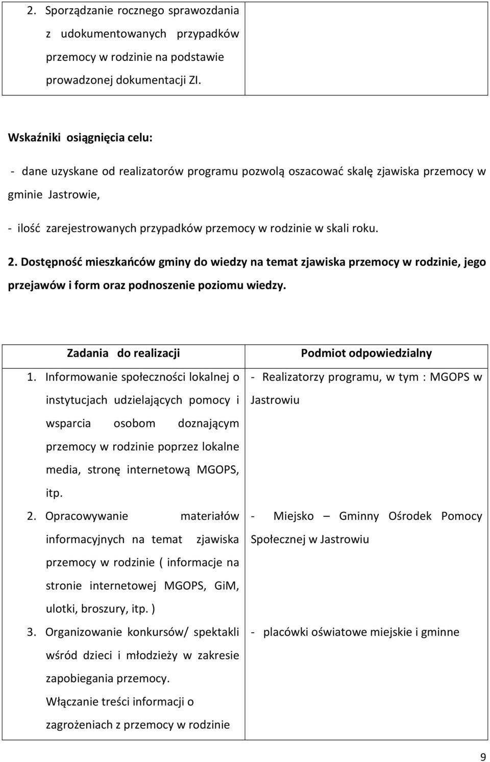 2. Dostępność mieszkańców gminy do wiedzy na temat zjawiska przemocy w rodzinie, jego przejawów i form oraz podnoszenie poziomu wiedzy. Zadania do realizacji 1.