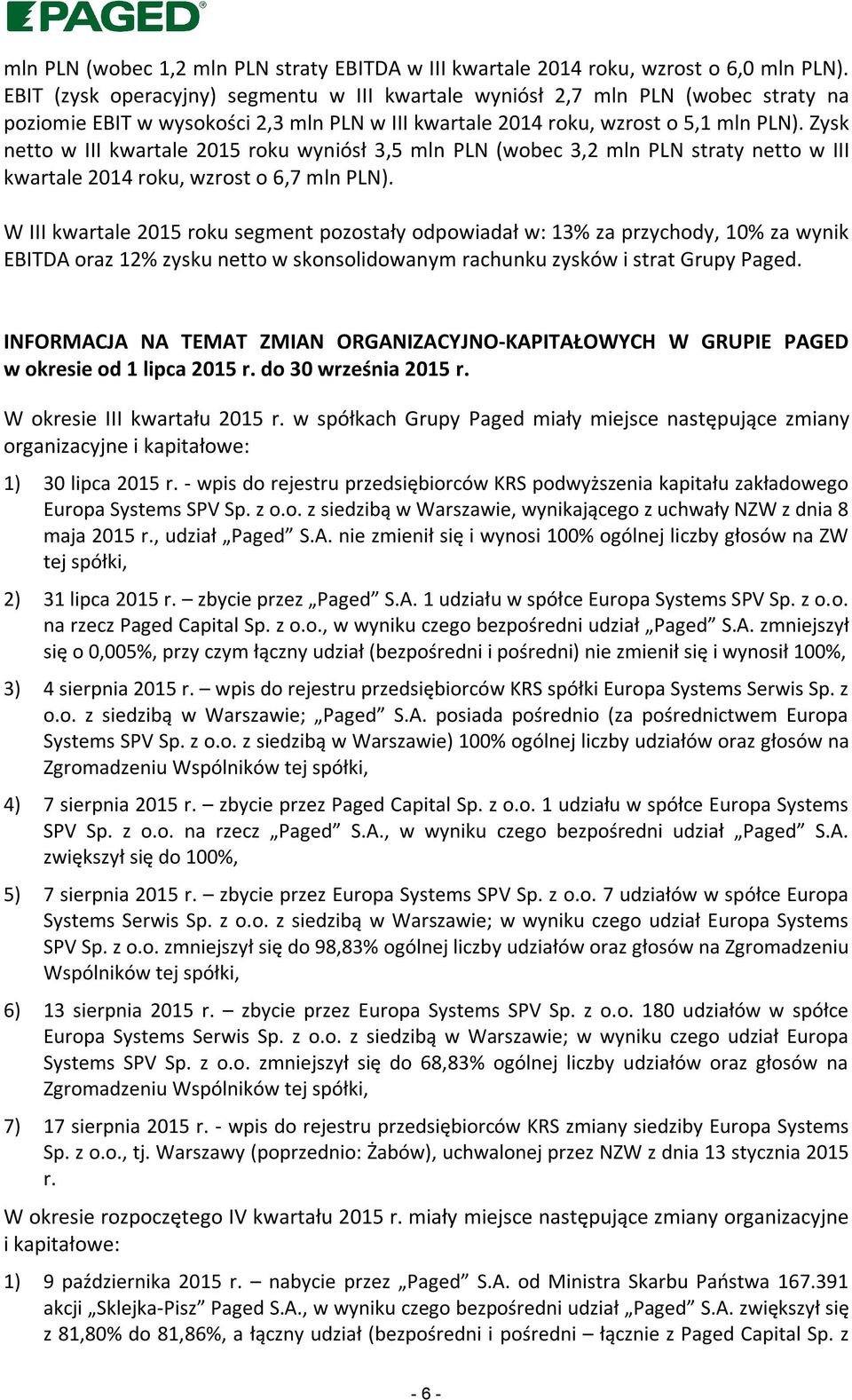 Zysk netto w III kwartale 2015 roku wyniósł 3,5 mln PLN (wobec 3,2 mln PLN straty netto w III kwartale 2014 roku, wzrost o 6,7 mln PLN).