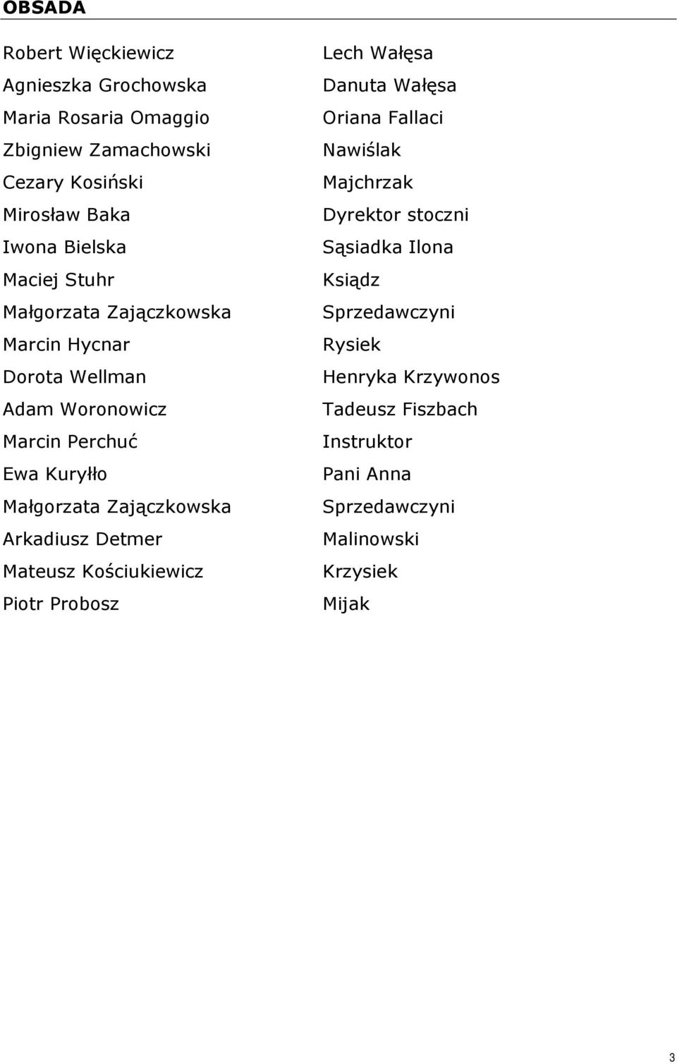 Arkadiusz Detmer Mateusz Kościukiewicz Piotr Probosz Lech Wałęsa Danuta Wałęsa Oriana Fallaci Nawiślak Majchrzak Dyrektor stoczni