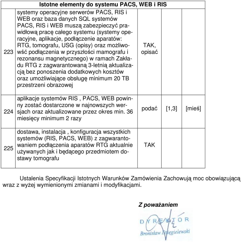 3-letnią aktualizacją bez ponoszenia dodatkowych kosztów oraz umożliwiające obsługę minimum 20 TB przestrzeni obrazowej 224 225 aplikacje systemów RIS, PACS, WEB powinny zostać dostarczone w