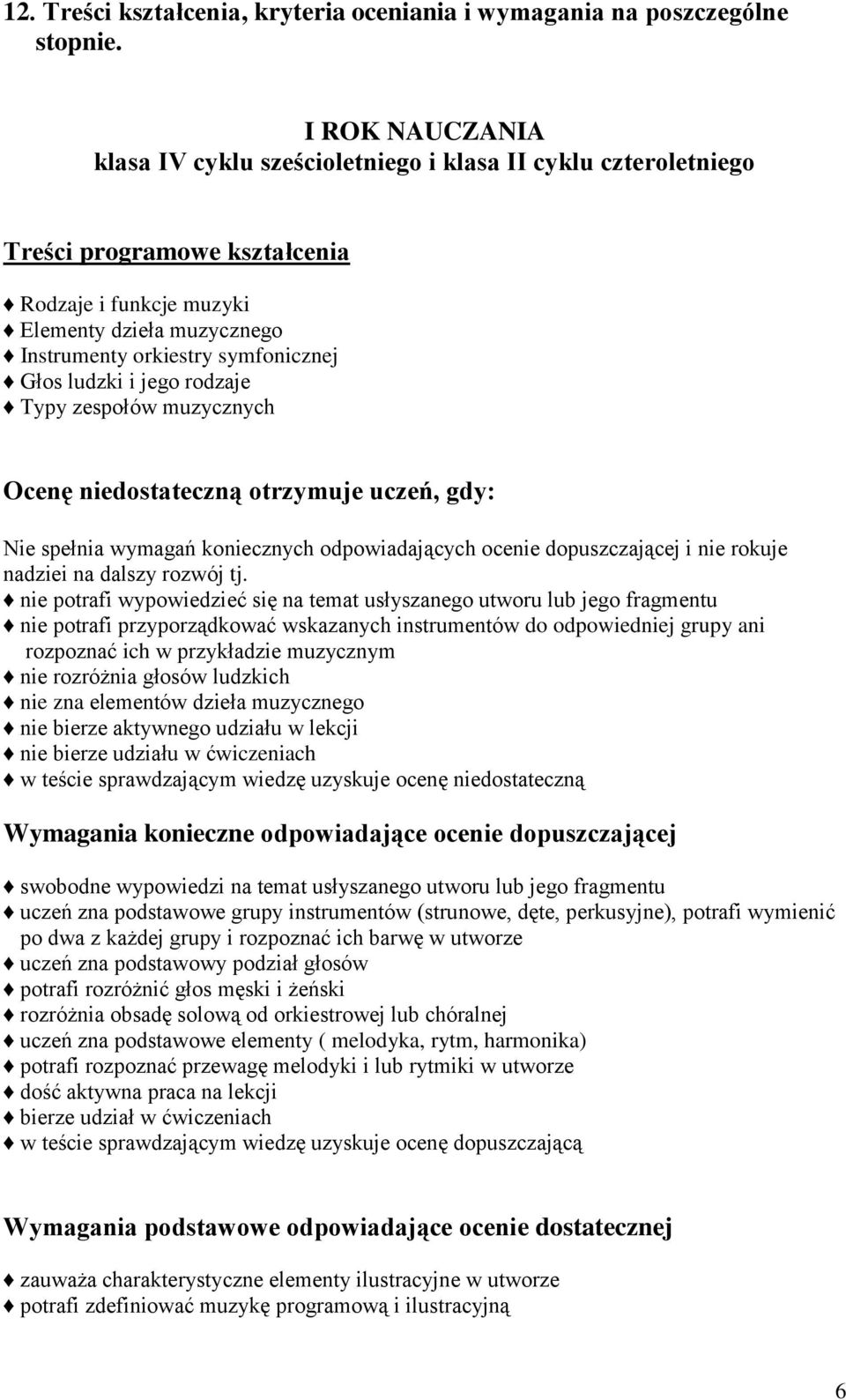 Głos ludzki i jego rodzaje Typy zespołów muzycznych Ocenę niedostateczną otrzymuje uczeń, gdy: Nie spełnia wymagań koniecznych odpowiadających ocenie dopuszczającej i nie rokuje nadziei na dalszy