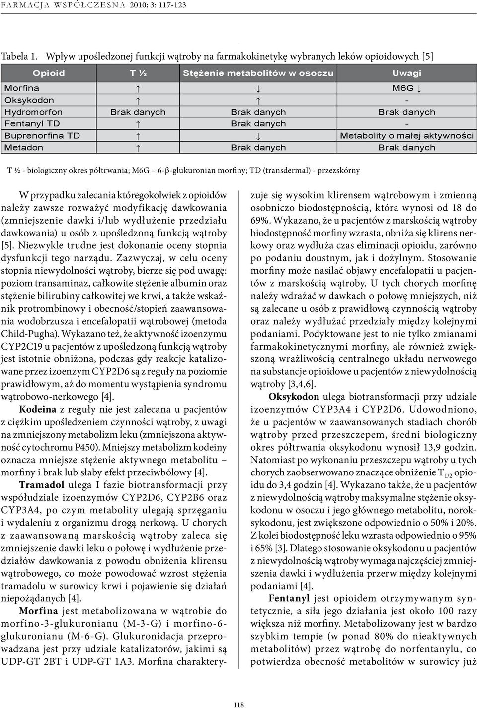 danych Fentanyl TD Brak danych - Buprenorfina TD Metabolity o małej aktywności Metadon Brak danych Brak danych T ½ - biologiczny okres półtrwania; M6G 6-β-glukuronian morfiny; TD (transdermal) -