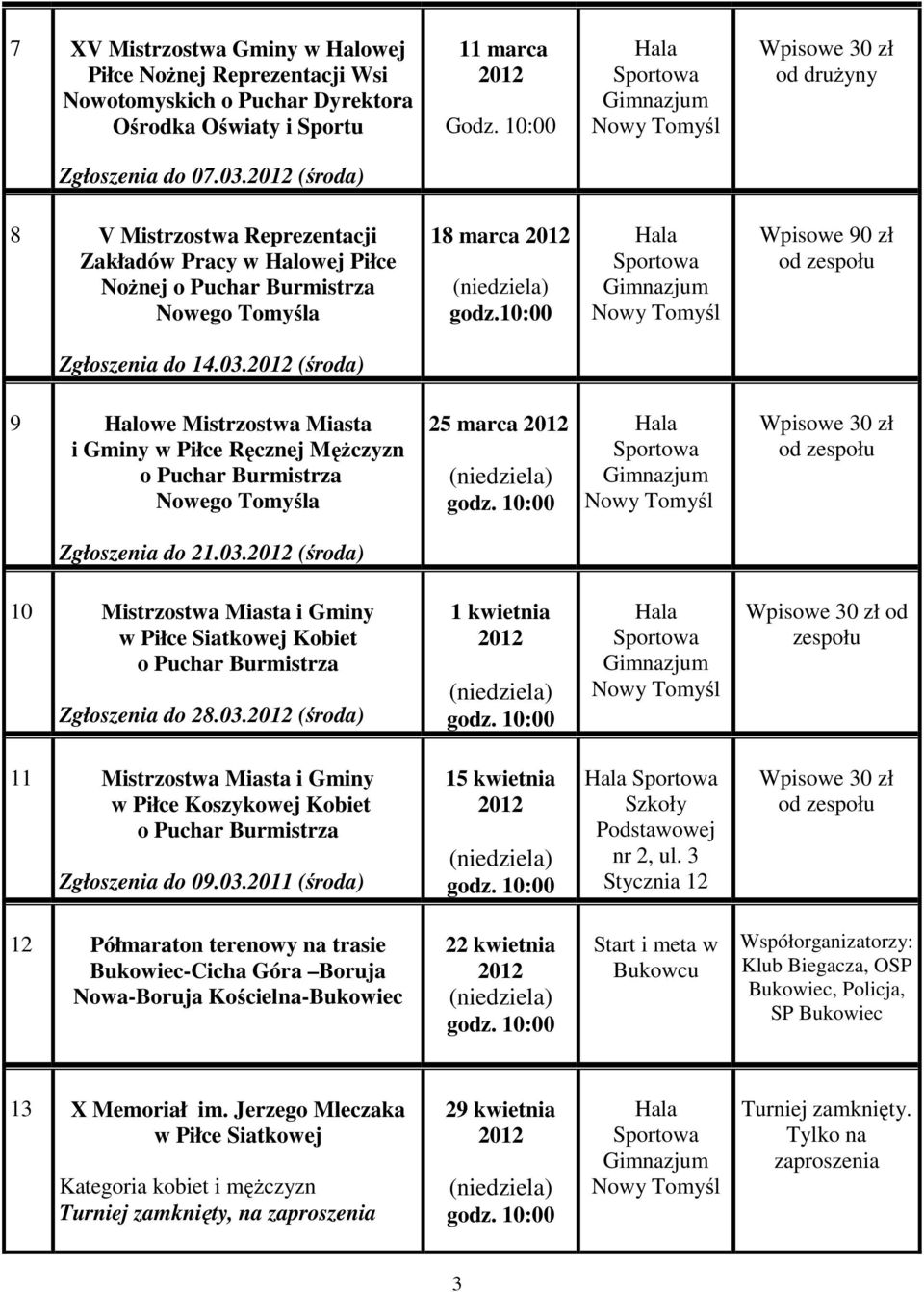 (środa) 9 Halowe Mistrzostwa Miasta i Gminy w Piłce Ręcznej MęŜczyzn Nowego Tomyśla 25 marca Zgłoszenia do 21.03.