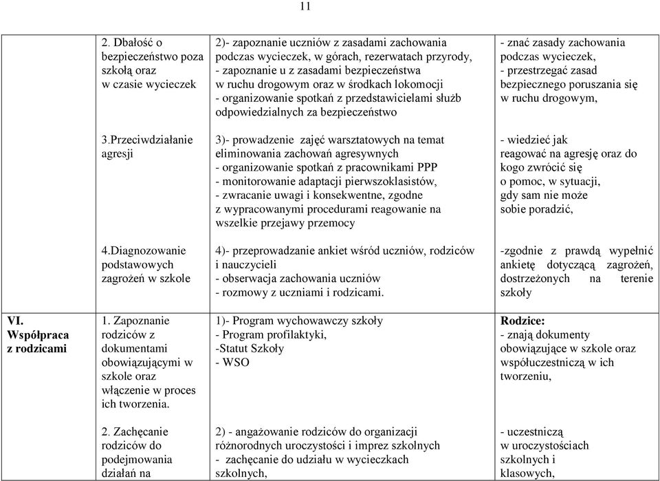 przestrzegać zasad bezpiecznego poruszania się w ruchu drogowym, 3.