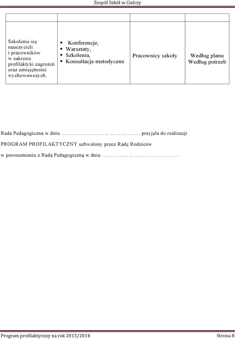 Konferencje, Warsztaty, Szkolenia, Konsultacje metodyczne Pracownicy szkoły Według potrzeb Rada