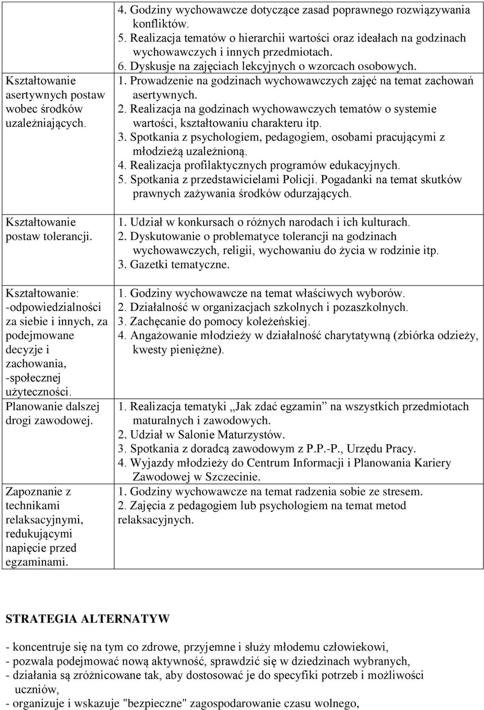 Zapoznanie z technikami relaksacyjnymi, redukującymi napięcie przed egzaminami. 4. Godziny wychowawcze dotyczące zasad poprawnego rozwiązywania konfliktów. 5.
