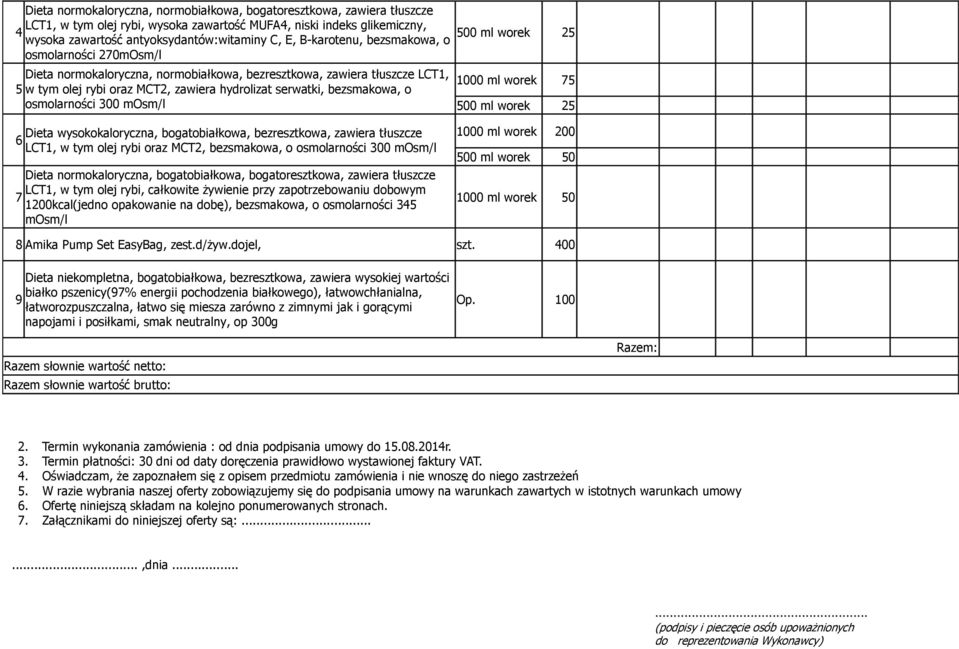osmolarności 300 mosm/l Dieta wysokokaloryczna, bogatobiałkowa, bezresztkowa, zawiera tłuszcze 6 LCT1, w tym olej rybi oraz MCT2, bezsmakowa, o osmolarności 300 mosm/l Dieta normokaloryczna,