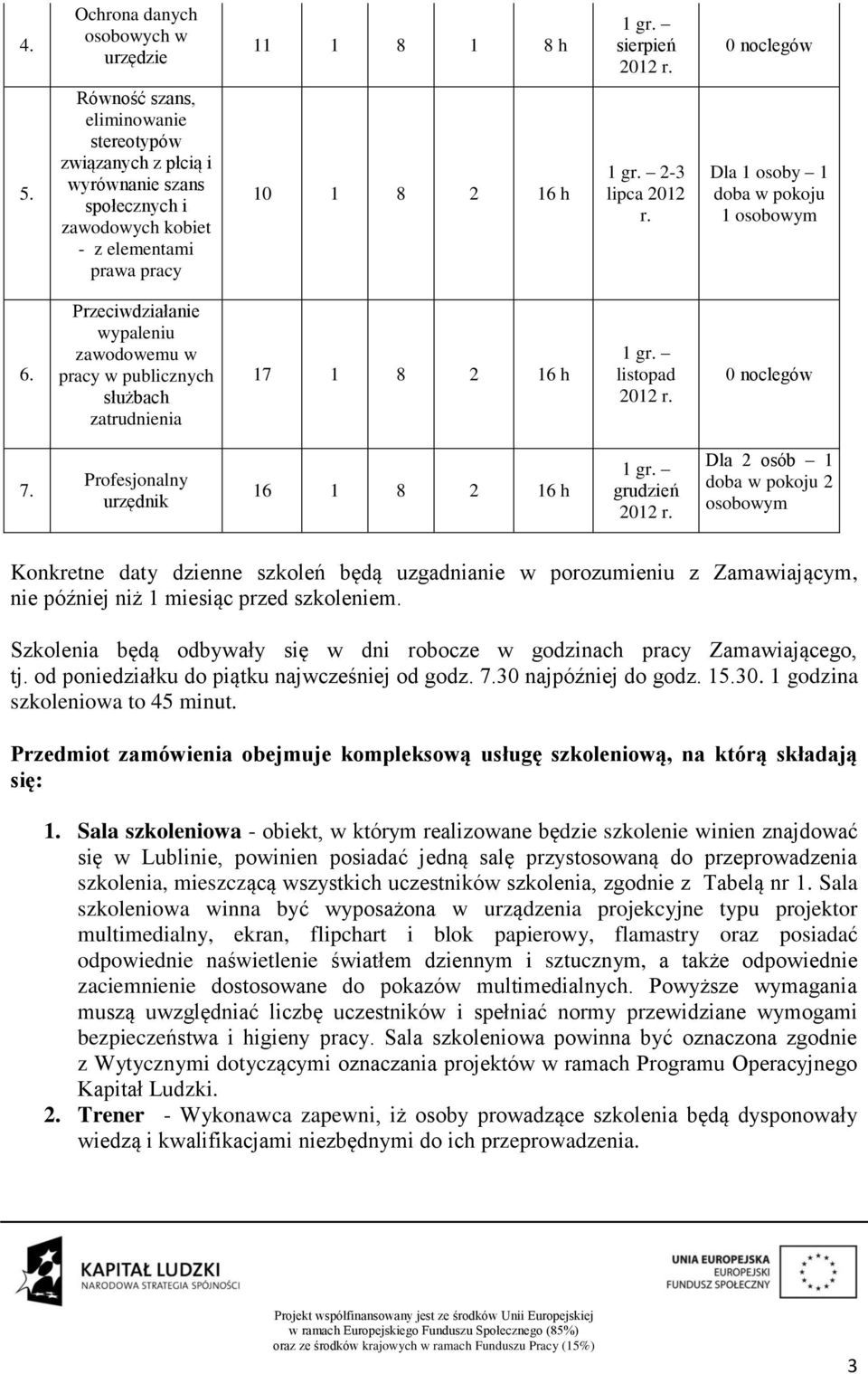 Dla 1 osoby 1 doba w pokoju 1 osobowym 6. Przeciwdziałanie wypaleniu zawodowemu w pracy w publicznych służbach zatrudnienia 17 1 8 2 16 h 1 gr. listopad 2012 r. 0 noclegów 7.
