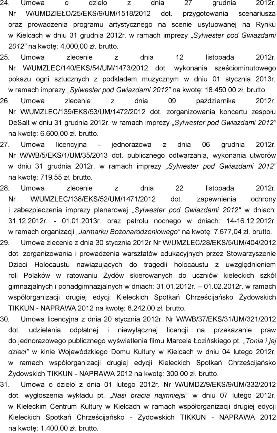 000,00 zł. 25. Umowa zlecenie z dnia 12 listopada 2012r. Nr W/UMZLEC/140/EKS/54/UM/1473/2012 dot. wykonania sześciominutowego pokazu ogni sztucznych z podkładem muzycznym w dniu 01 stycznia 2013r.