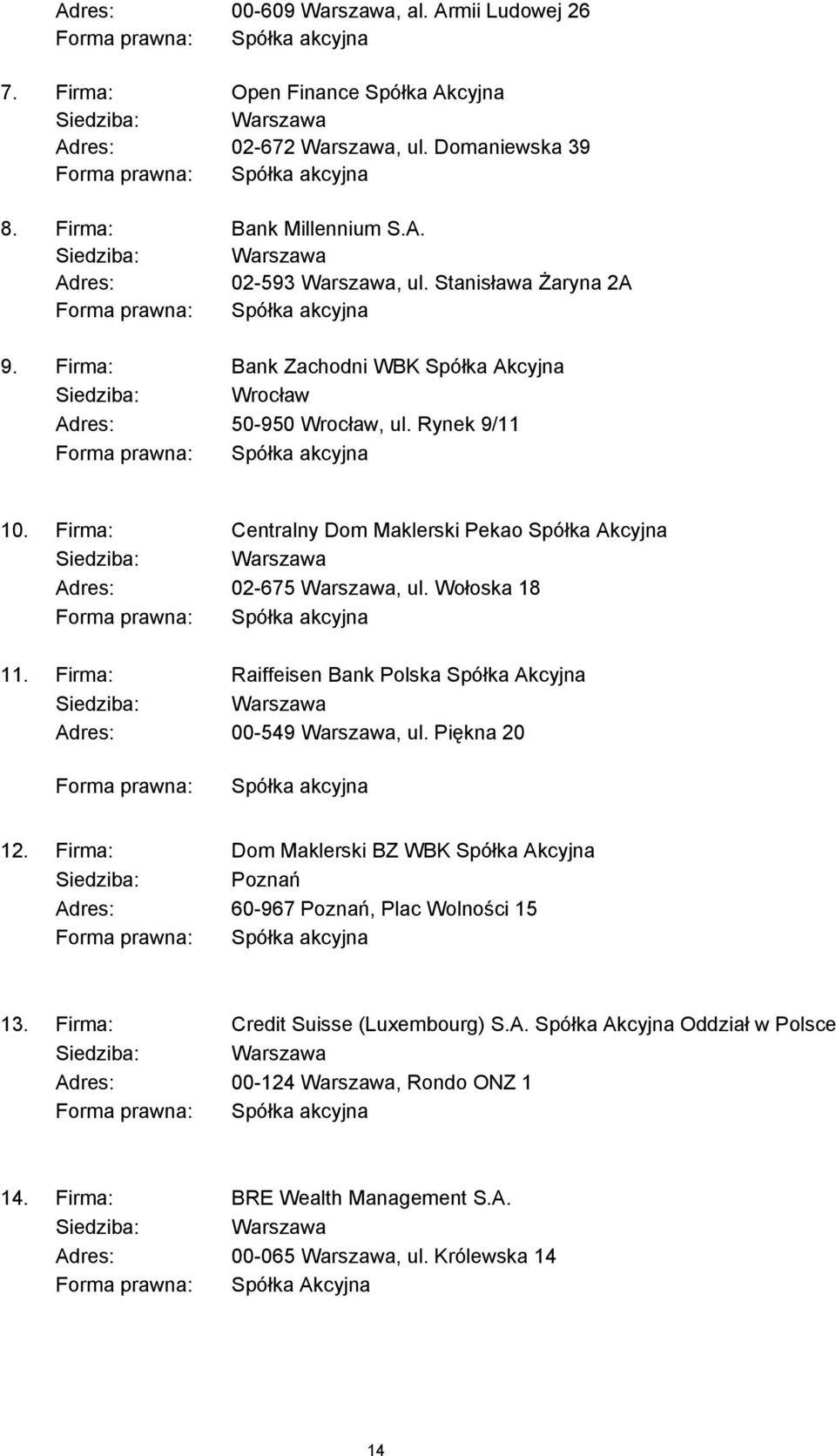 Firma: Centralny Dom Maklerski Pekao Spółka Akcyjna Adres: 02-675 Warszawa, ul. Wołoska 18 11. Firma: Raiffeisen Bank Polska Spółka Akcyjna Adres: 00-549 Warszawa, ul.