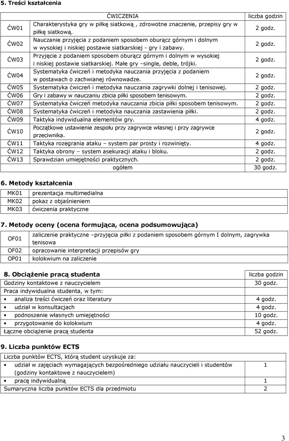 Przyjęcie z podaniem sposobem oburącz górnym i dolnym w wysokiej i niskiej postawie siatkarskiej. Małe gry single, deble, trójki.