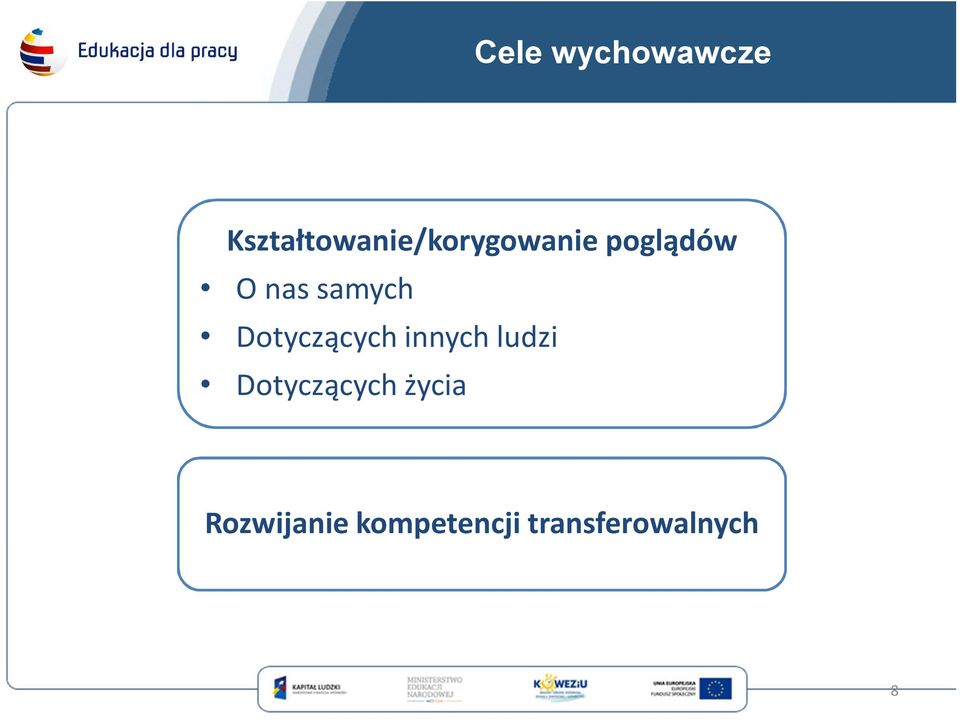 nas samych Dotyczących innych ludzi