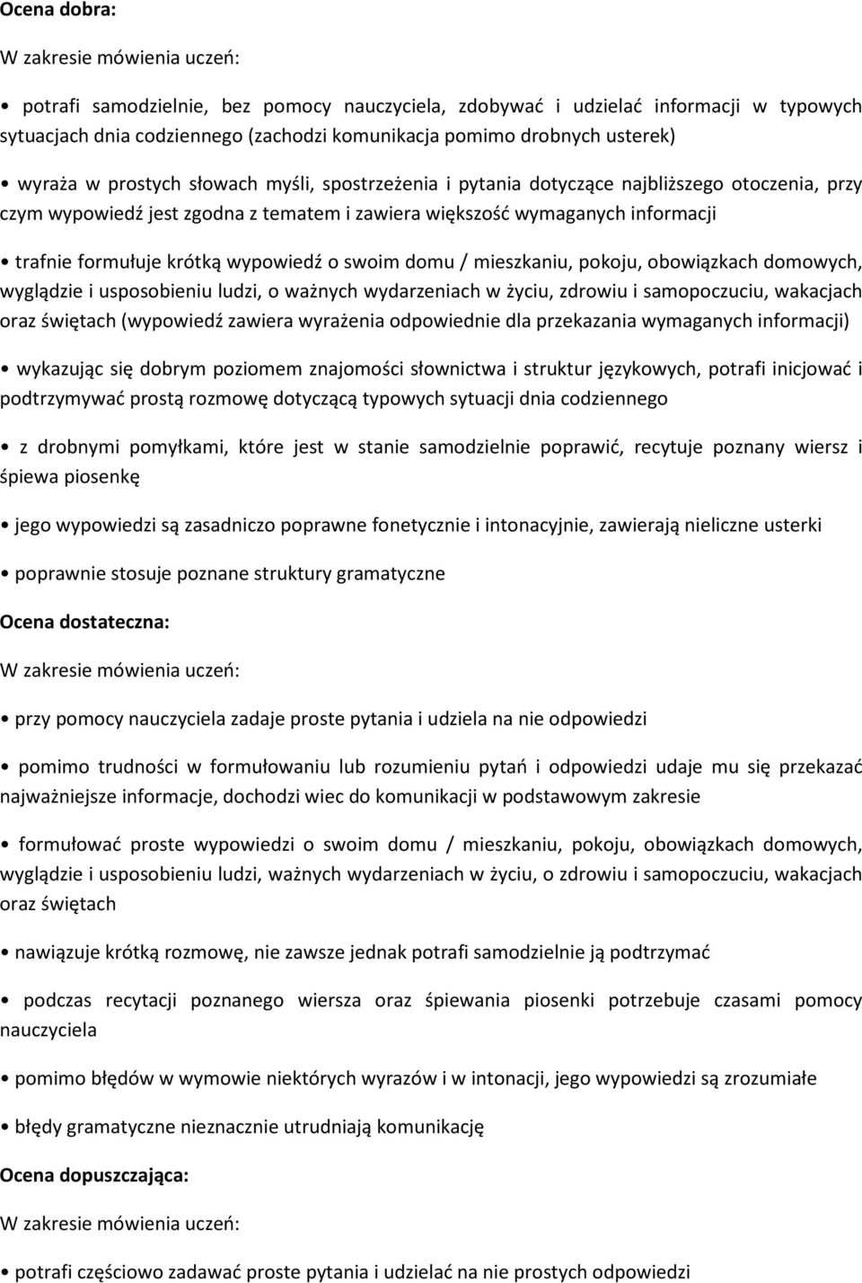 formułuje krótką wypowiedź o swoim domu / mieszkaniu, pokoju, obowiązkach domowych, wyglądzie i usposobieniu ludzi, o ważnych wydarzeniach w życiu, zdrowiu i samopoczuciu, wakacjach oraz świętach