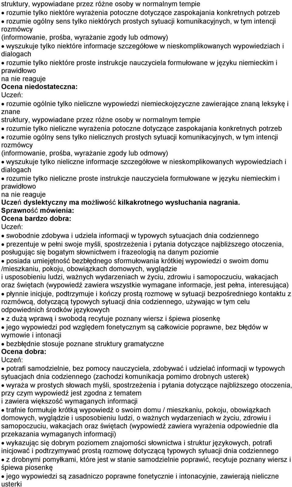 proste instrukcje nauczyciela formułowane w języku niemieckim i prawidłowo na nie reaguje Ocena niedostateczna: rozumie ogólnie tylko nieliczne wypowiedzi niemieckojęzyczne zawierające znaną leksykę