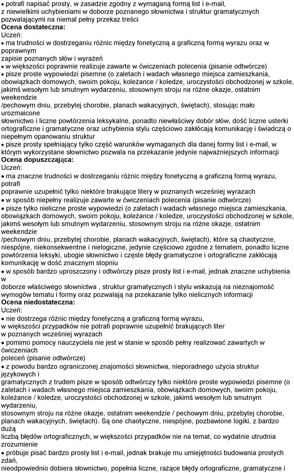 (pisanie odtwórcze) pisze proste wypowiedzi pisemne (o zaletach i wadach własnego miejsca zamieszkania, obowiązkach domowych, swoim pokoju, koleżance / koledze, uroczystości obchodzonej w szkole,