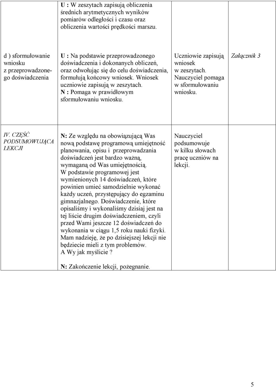 Wniosek uczniowie zapisują w zeszytach. N : Pomaga w prawidłowym sformułowaniu wniosku. wniosek w zeszytach. Nauczyciel pomaga w sformułowaniu wniosku. Załącznik 3 IV.