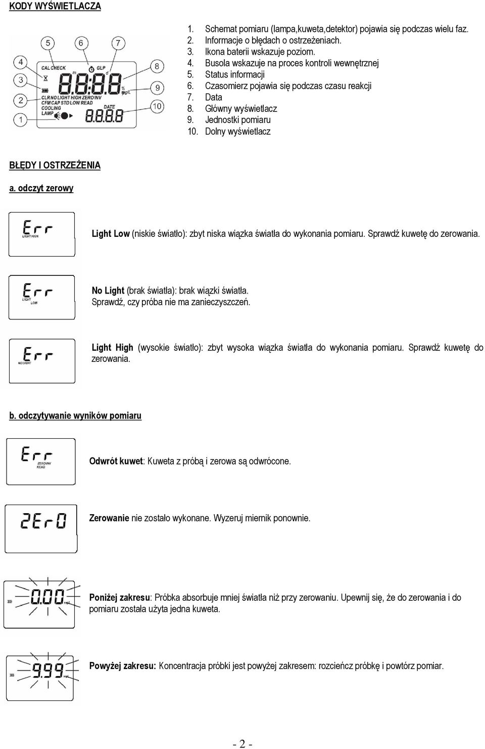 Dolny wyświetlacz BŁĘDY I OSTRZEśENIA a. odczyt zerowy Light Low (niskie światło): zbyt niska wiązka światła do wykonania pomiaru. Sprawdź kuwetę do zerowania.